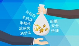 长沙上门大额短借-长沙上门身份证正规贷款-长沙上门应急借钱空放